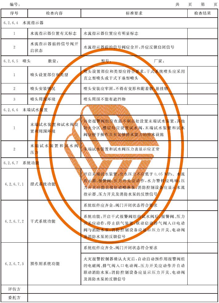 表C.1 消防安全评估记录表示例