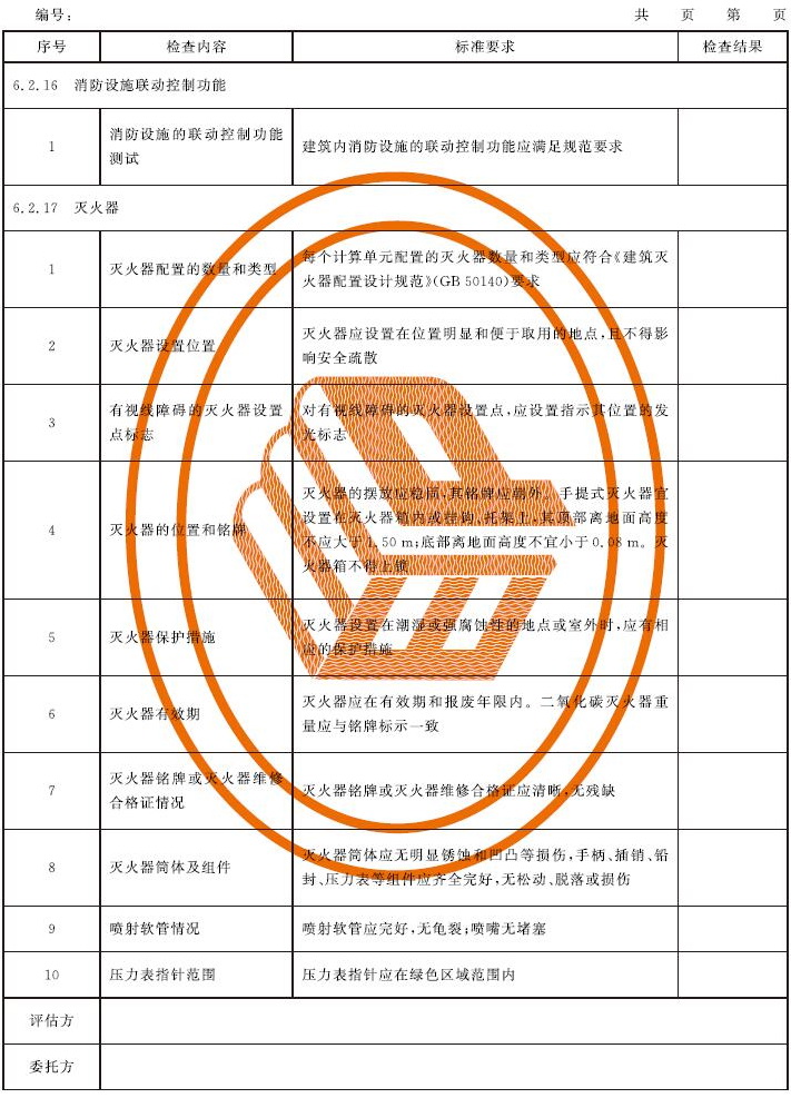 表C.1 消防安全评估记录表示例