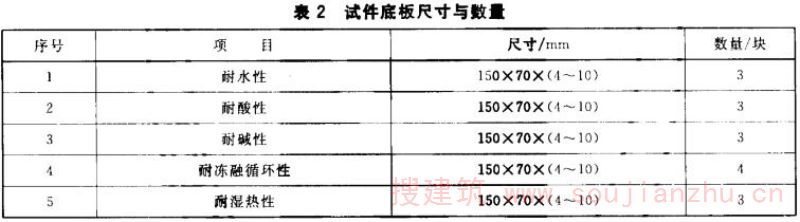 试件底板尺寸与数量