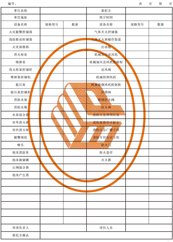  表C.1 消防安全评估记录表示例