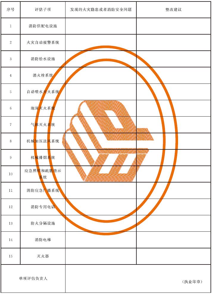 表E.1 消防安全评估报告示例