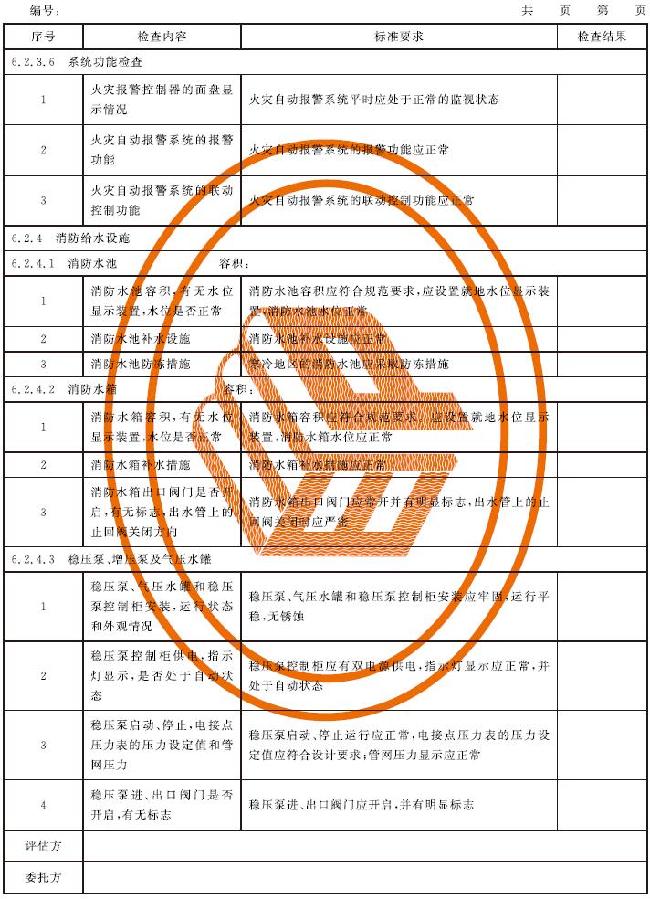  表C.1 消防安全评估记录表示例