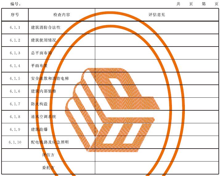 表D.1 建筑防火评估意见表
