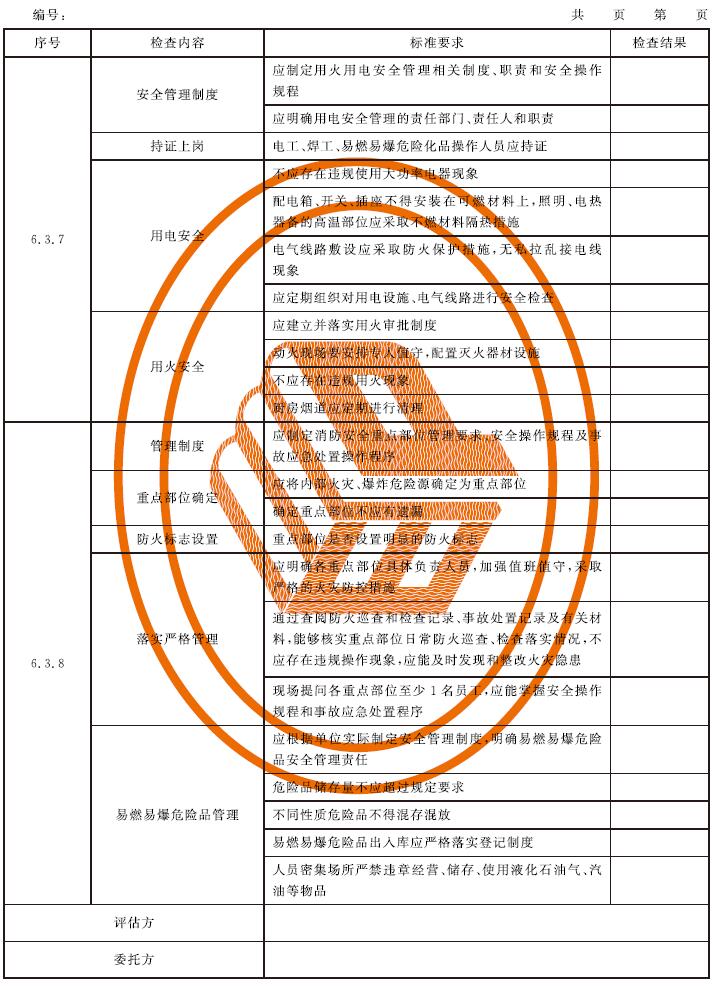表C.1 消防安全评估记录表示例