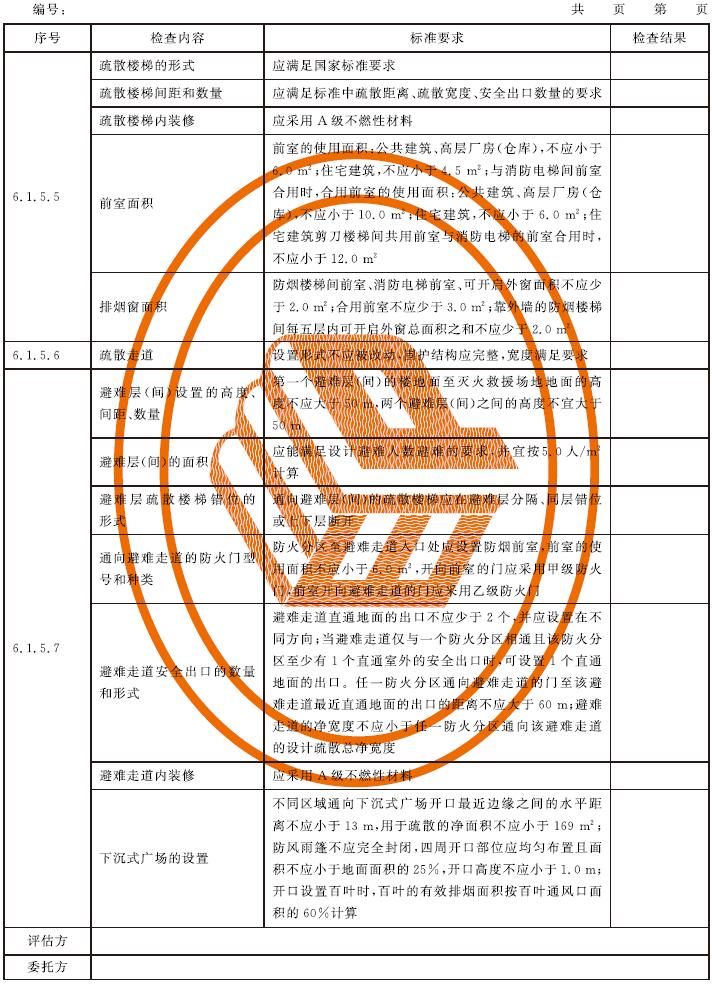  表C.1 消防安全评估记录表示例