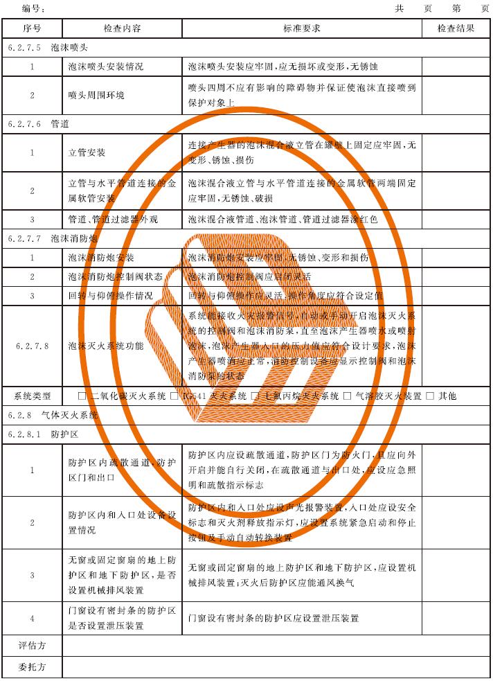 表C.1 消防安全评估记录表示例