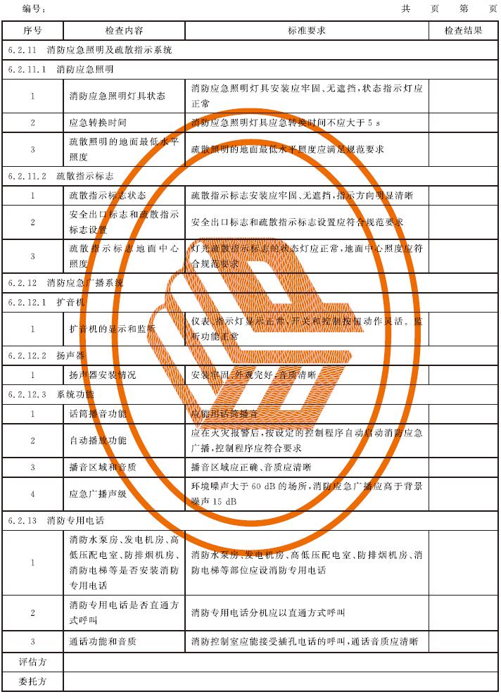 表C.1 消防安全评估记录表示例