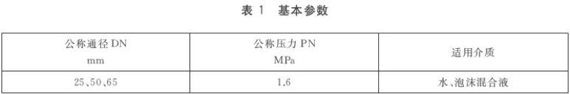 表1 基本参数