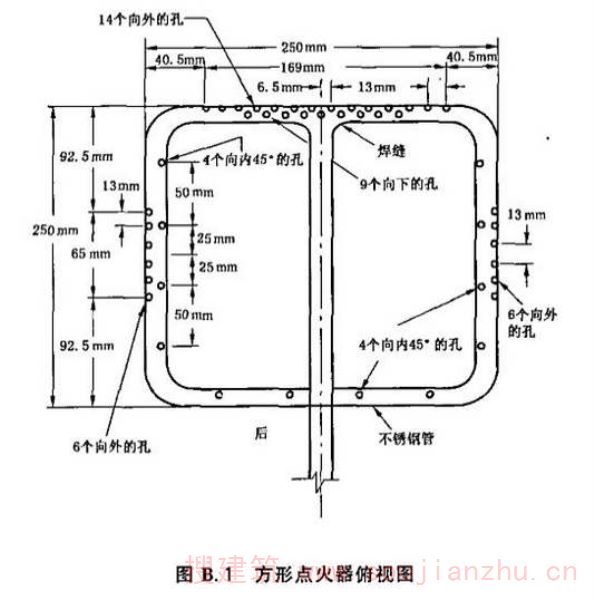 方形点火器俯视图