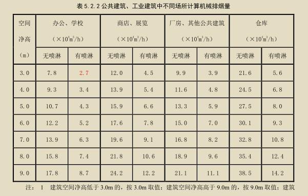 表5.12.jpg