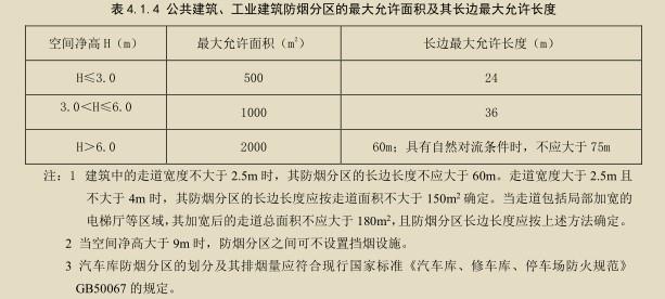表4.1.jpg