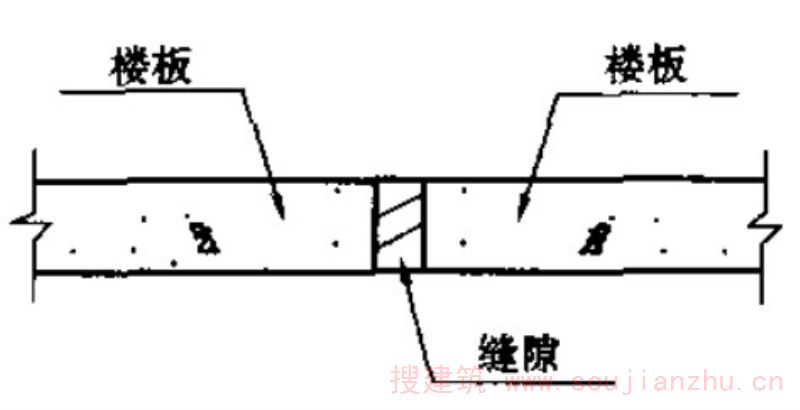 楼板与楼板之间的建筑缝隙