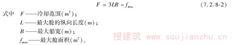 式 7.2.8.1