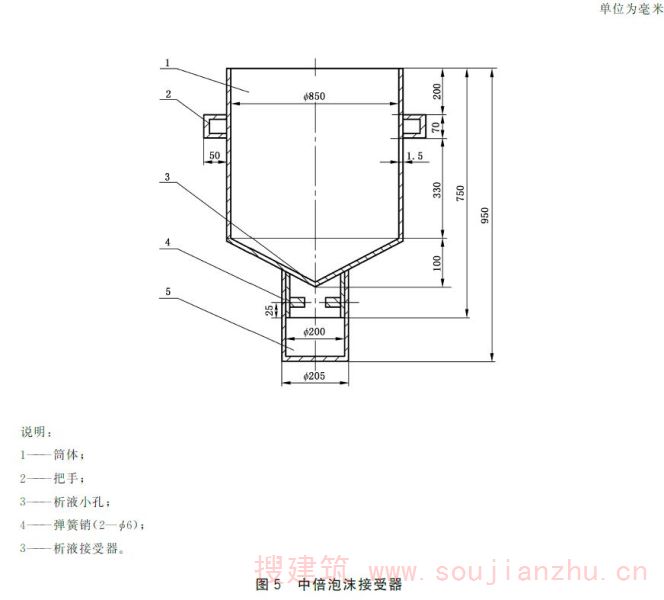 图5 中倍泡沫接受器