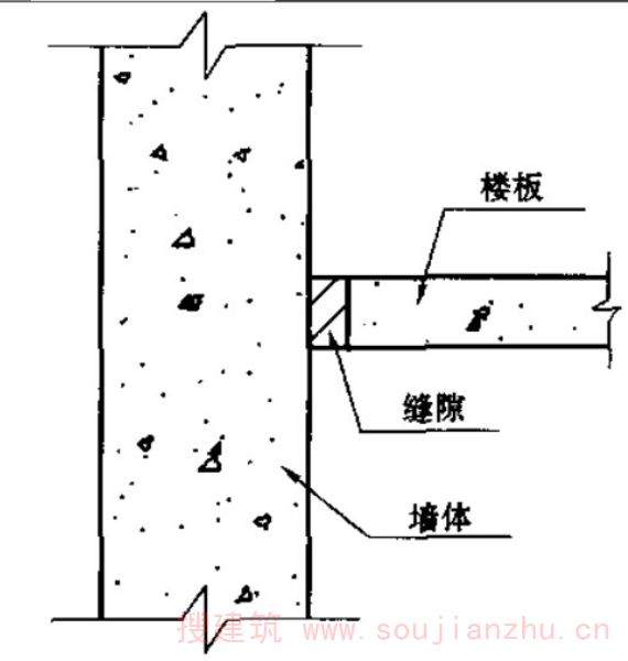 楼板与防火分隔墙体侧面之间的建筑缝隙