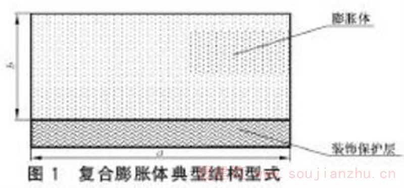 复合膨胀体典型结构型式