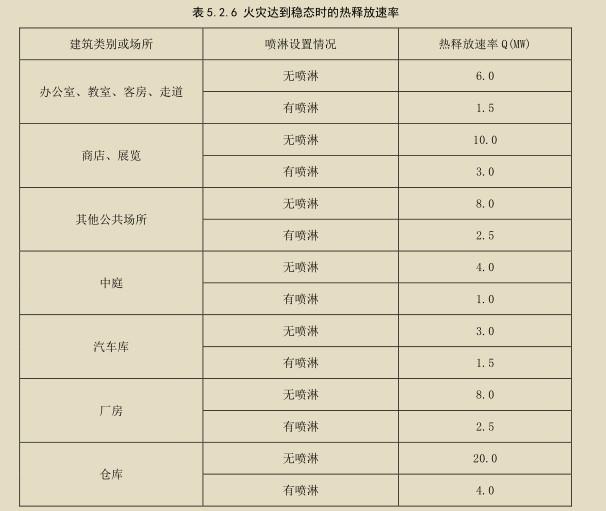 表5.14.jpg