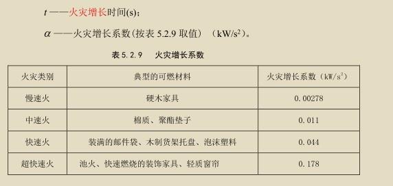 表5.17.jpg