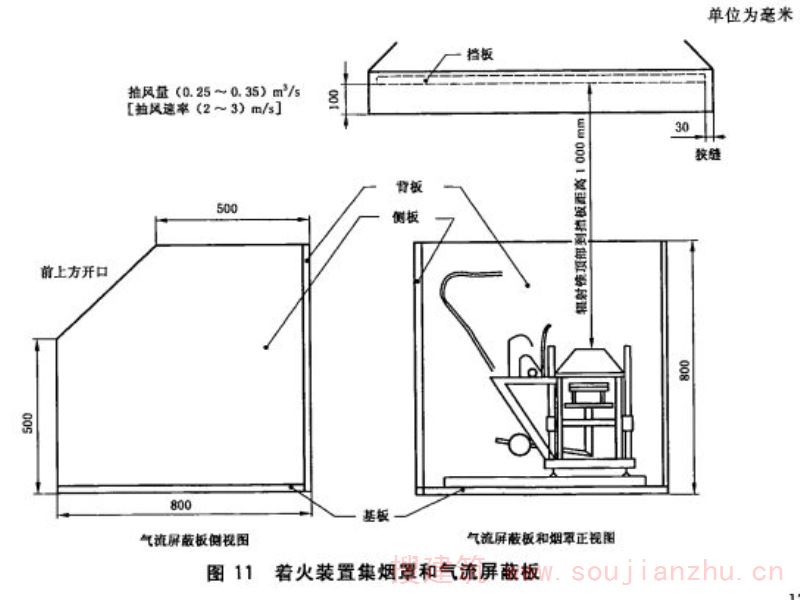着火装置集烟罩和气流屏蔽板