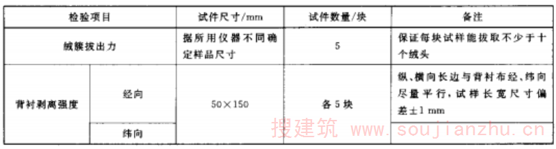 机制地毯理化性能的样品大小及数量