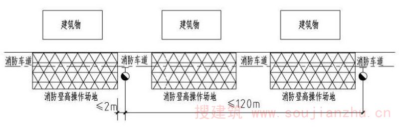 图2.5 室外消火栓示意图