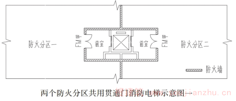 图示 1.7.4.4
