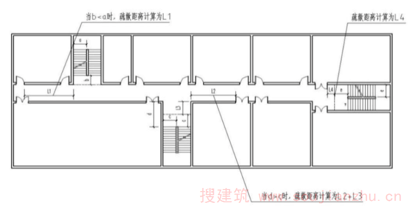 图示 1.5.2.1