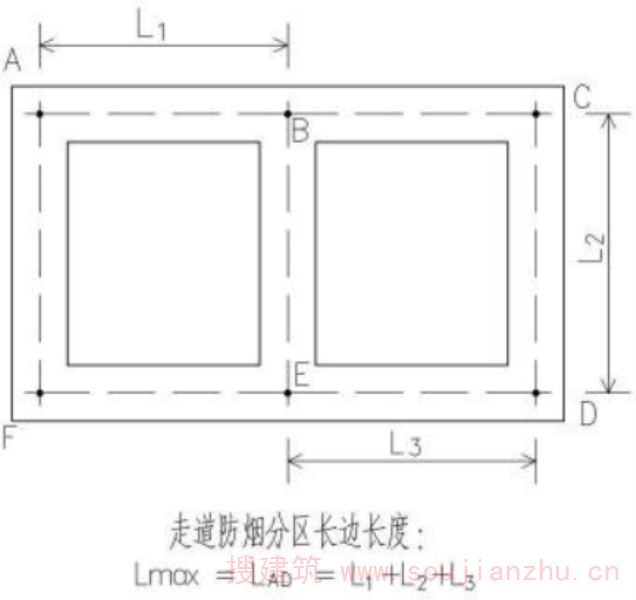 图示3.2.9-4