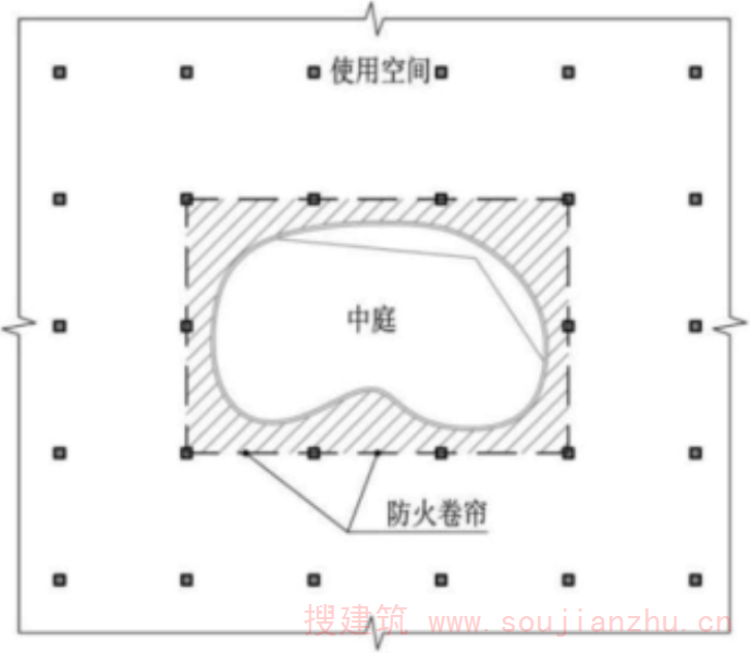 图示 1.6.5.2