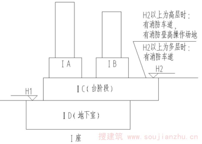 图示 2.1.3
