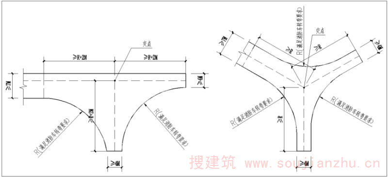 图示 1.7.1.3