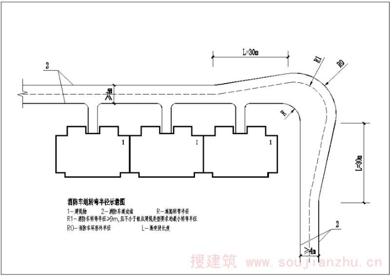 图示 1.7.1.1