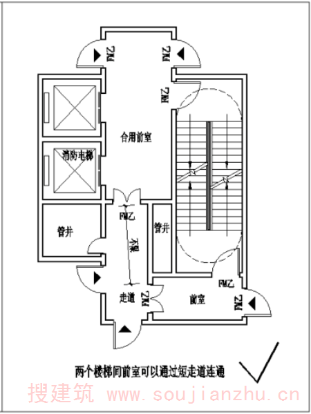 图示 1.5.8.3.2