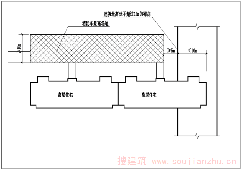 图示 1.7.3.2