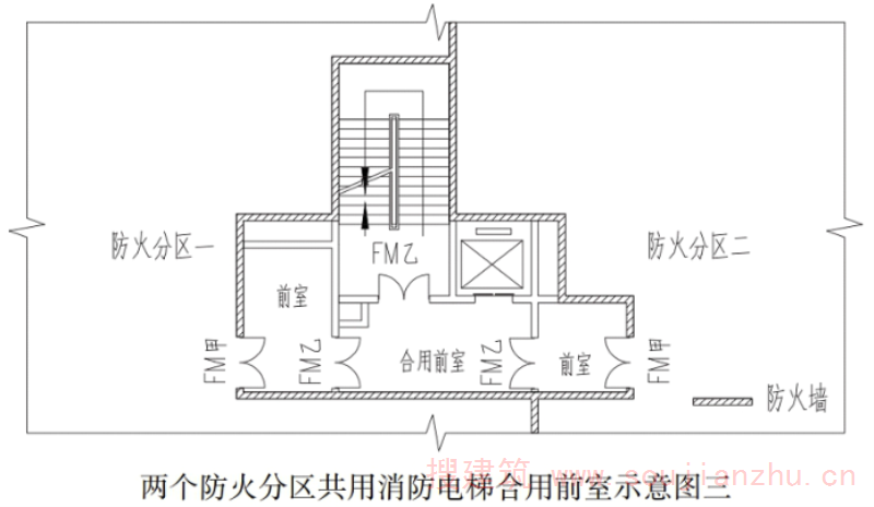 图示 1.7.4.4