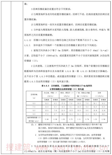 暖通专业审查要点