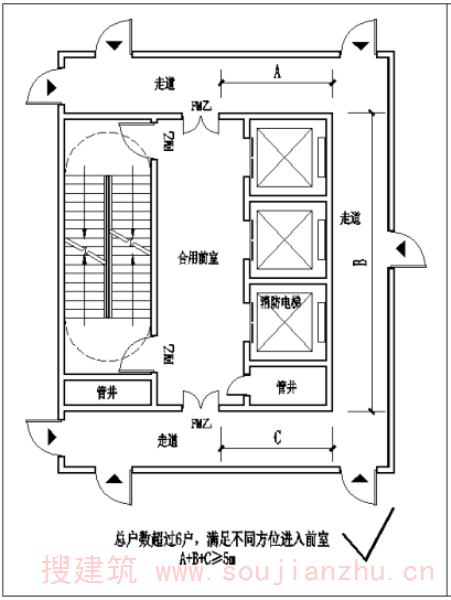 图示 1.5.8.1 