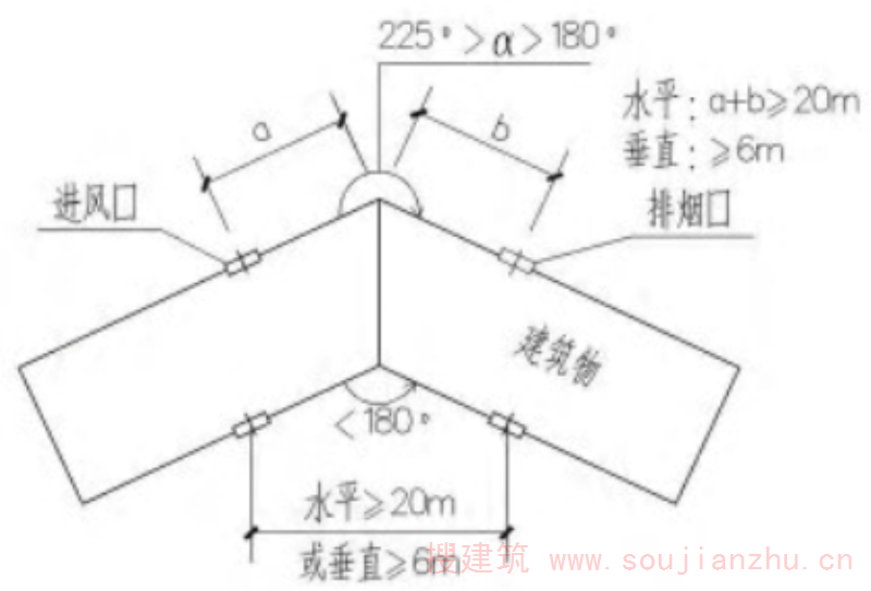 图示 3.3.5.3-1