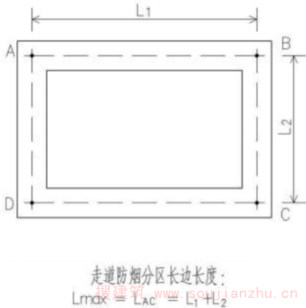 图示3.2.9-3