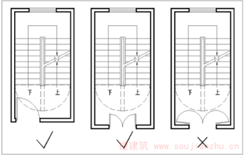 图示 1.6.4.2