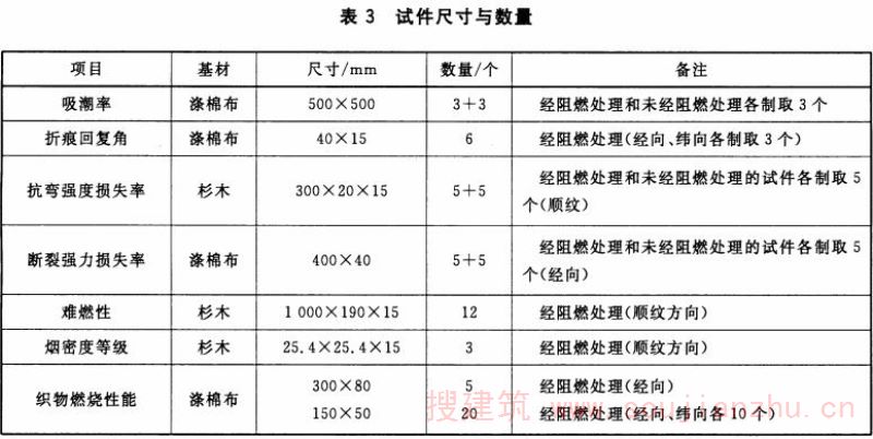 试件尺寸与数量