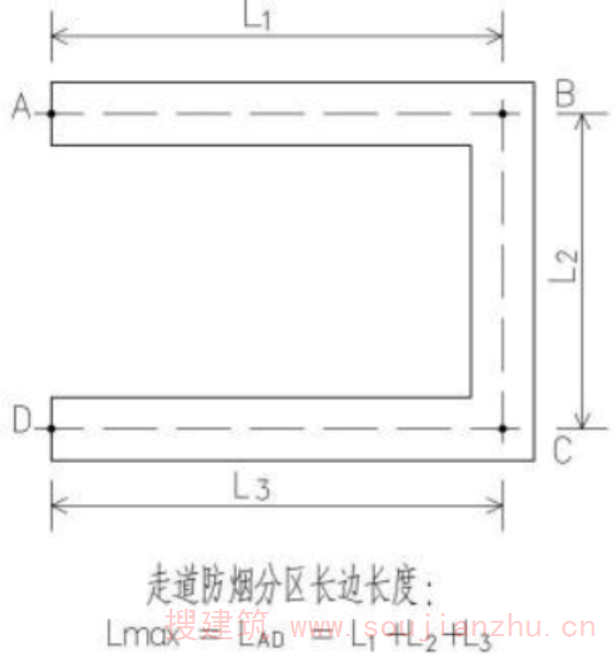 图示 3.2.9-1