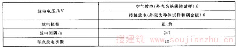 静电放电抗扰度试验条件