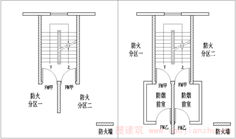图示 1.5.6.2