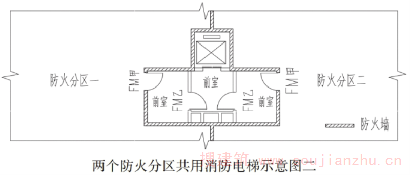 图示 1.7.4.4