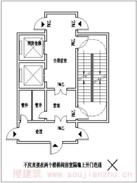图示 1.5.8.3.1 
