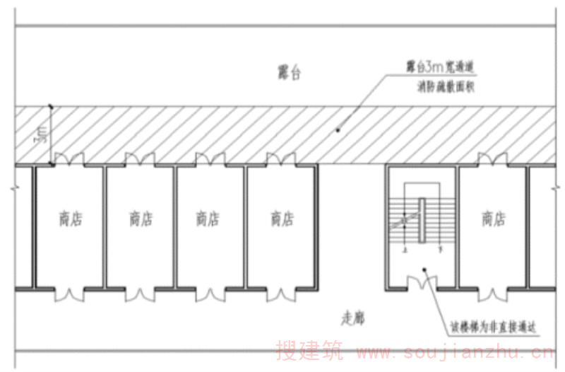 图示 1.5.1.3