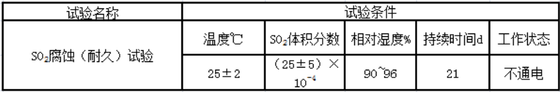 表8 SO2腐蚀（耐久）试验条件  
