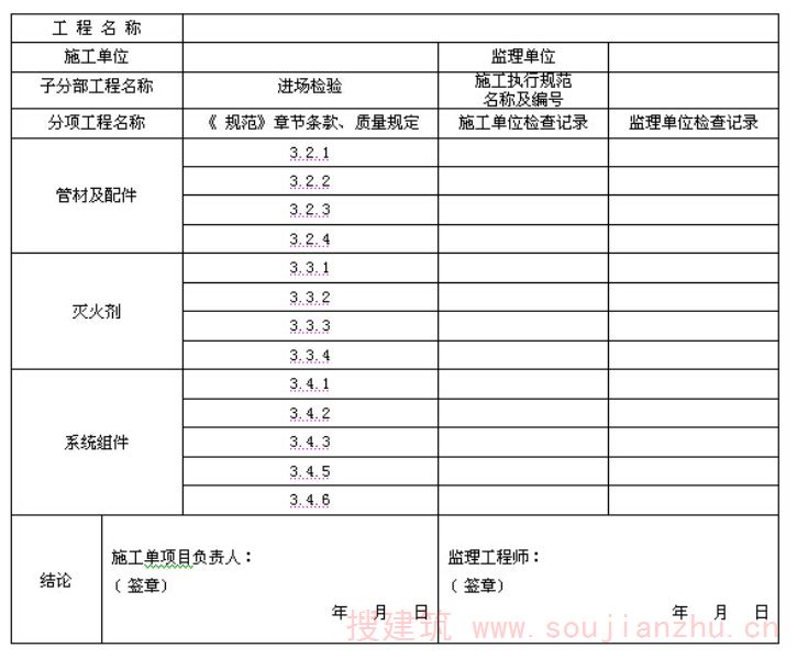 表C.0.1  进场检验记录