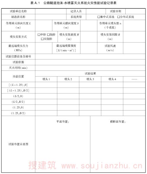 表A.1 公路隧道泡沫-水喷雾灭火系统火灾性能试验记录表